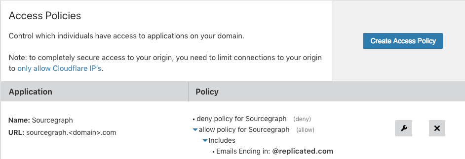 Cloudflare Access Policies